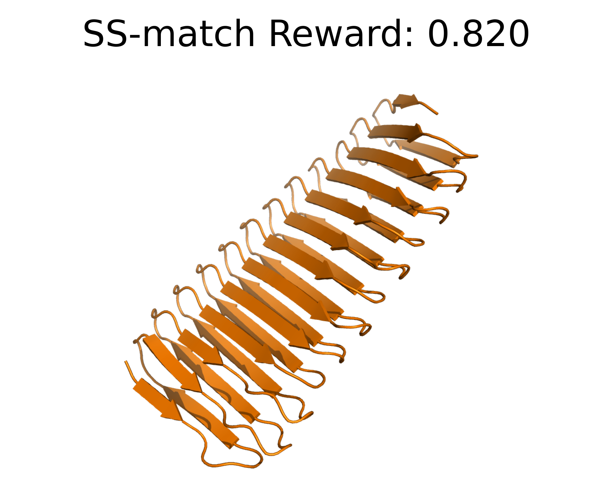 SS-match visualization 1